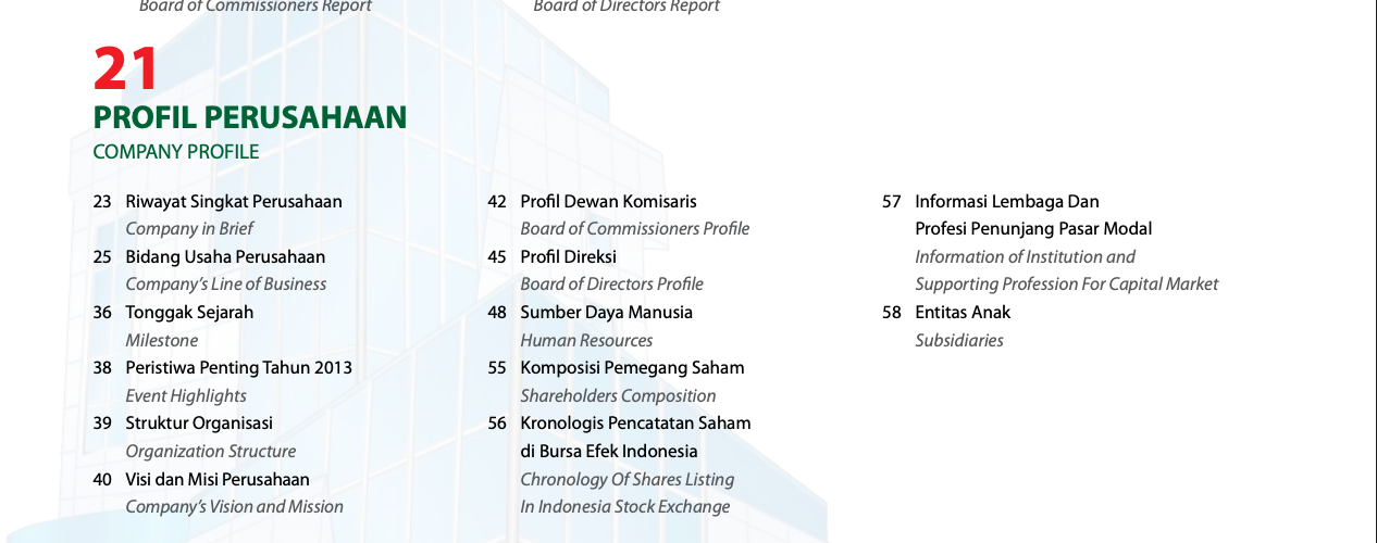 AR_Modern_Internasional_2013_Final_OK_(Low_Resolution)_Tanpa_Cover
